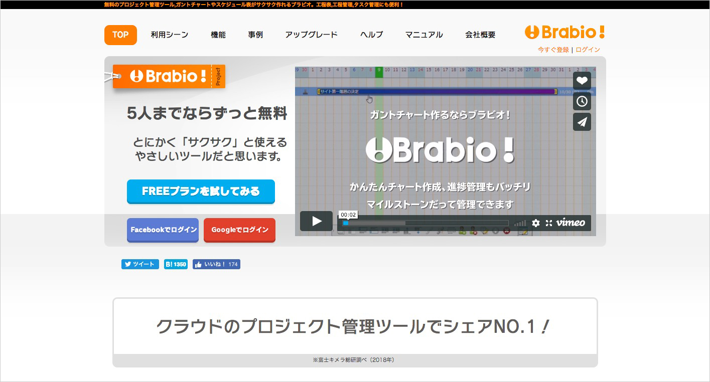 フリーエンジニアは信頼が命 おすすめのタスク管理ツール エンジニアルート